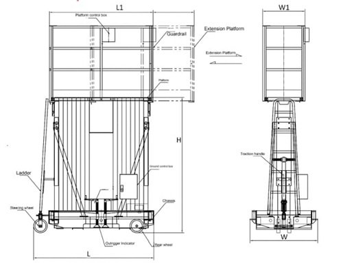 Double Mast Aerial Work Platforms (AWP) 14 MTR - Image 2