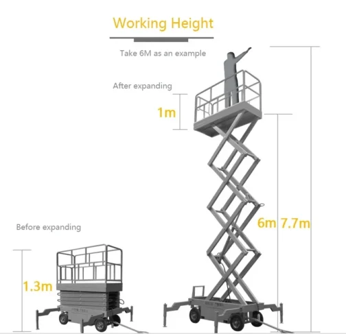 High Rise Scissor Lift 14 MTR Manufacturer | Hydraulic Scissor Lift